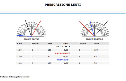 Maschera Fuoristrada Progrip (PZ3303rone) Vista RollOff - Black